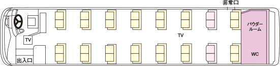 車内イメージ図